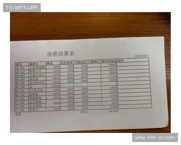 卢玉菲训练完顺手买了块表，价格够我交十年房租