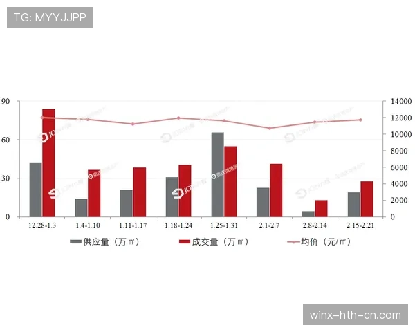 巴尔科拉状态起伏的根源与提升路径分析