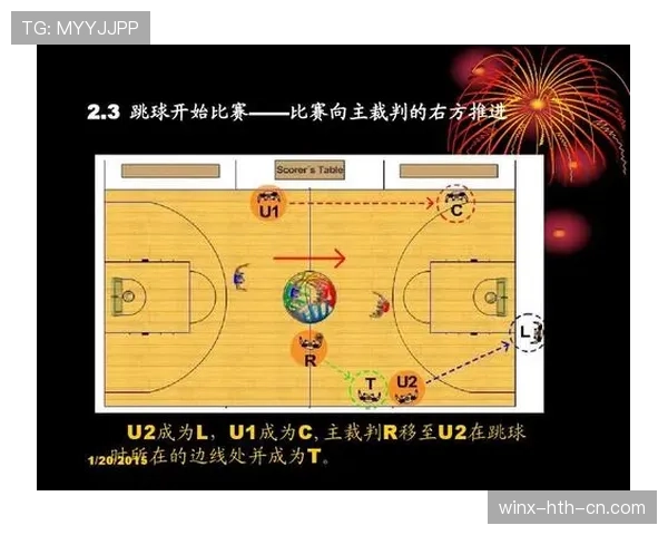 篮球开球规则详解：从站位到发球的完整流程解析