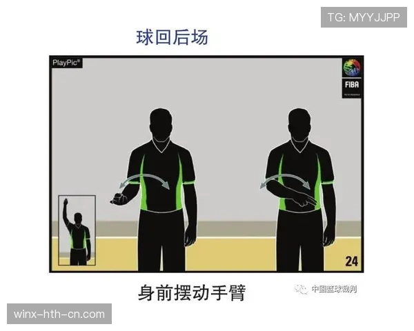 裁判手势全解析：这些动作到底代表什么判罚？