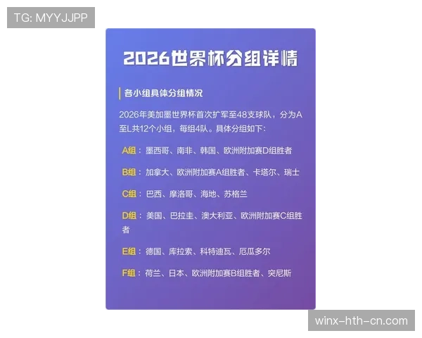 2026世界杯开幕战赛后球队表现如何评价 2026世界杯开幕战赛后球队表现如何评价