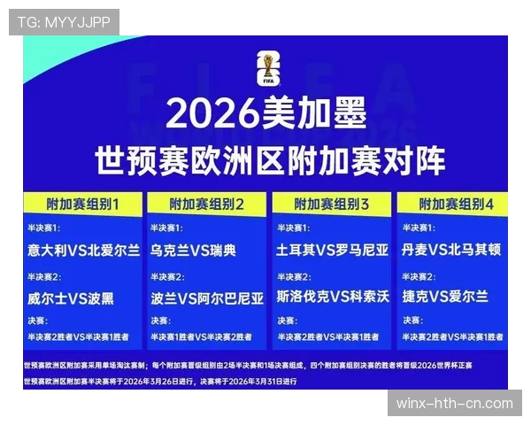 捷克队冲击2026世界杯预选赛关键战 东欧铁骑能否重返世界舞台